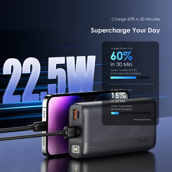 oraimo Traveler 22.5 PD 20000mAh 22.5W Power Bank oraimo Traveler 22.5 PD 20000mAh 22.5W Power Bank